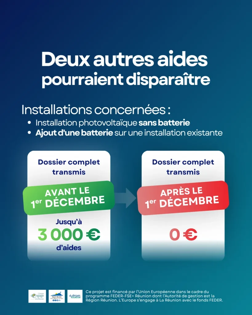 Baisse des aides photovoltaïques KAP’Photovoltaïque : suppression annoncée des aides de 3 000 € pour les installations sans batterie et l'ajout de stockage.