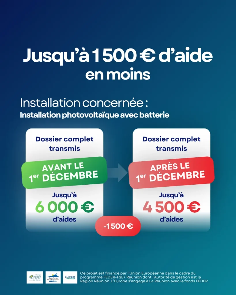 Comparatif KAP’Photovoltaïque : aide maximale avec batterie passant de 6 000 € à 4 500 € selon le nouveau barème annoncé pour décembre 2026.